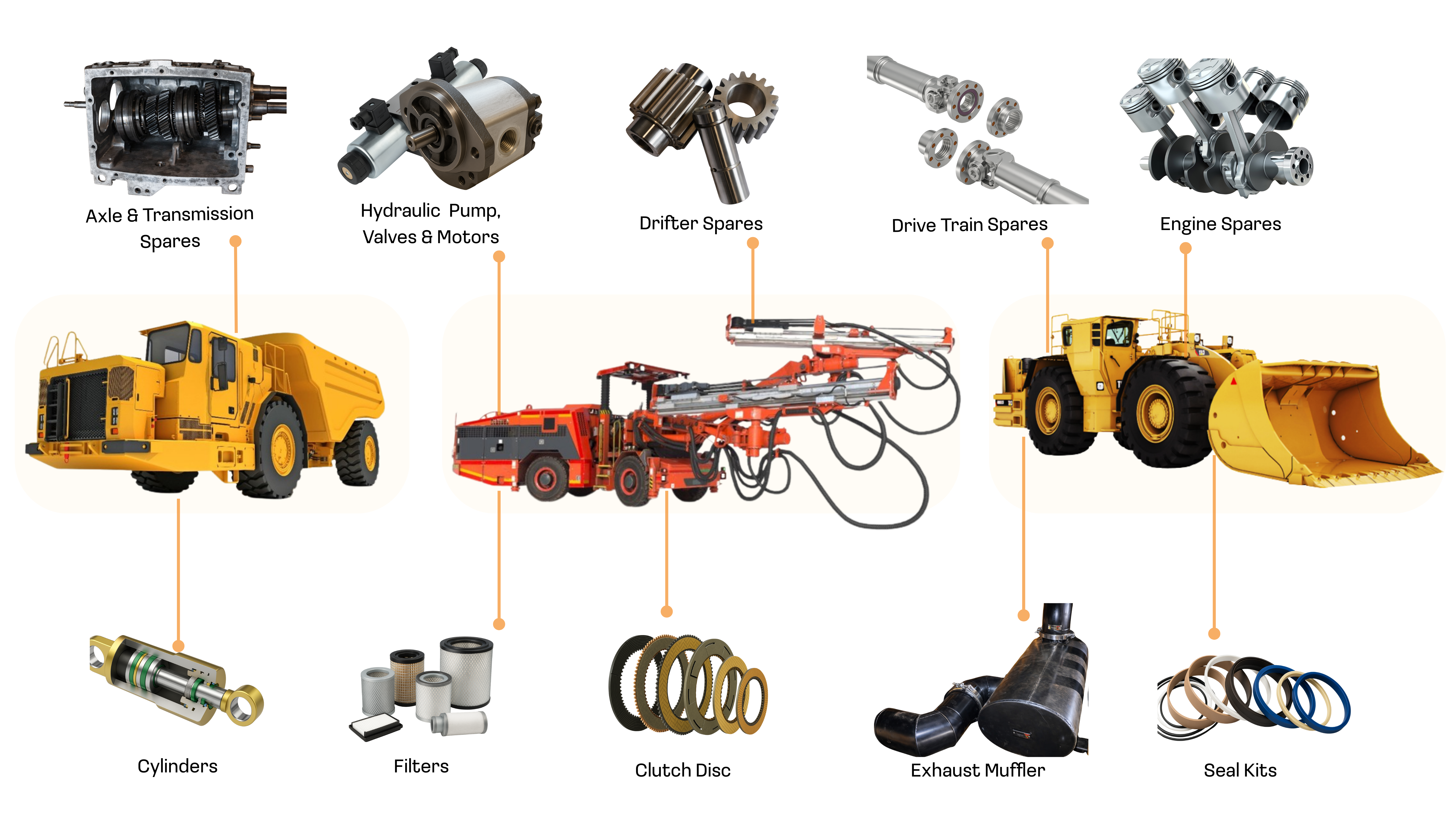 Spare Part Diagram